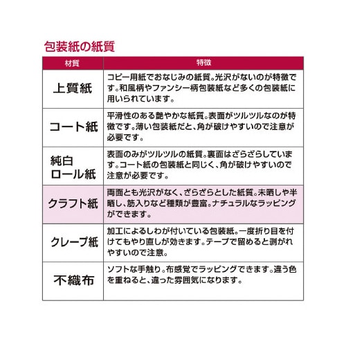 @S