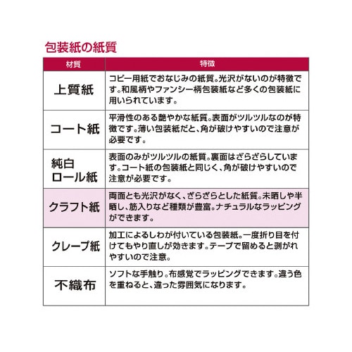 @NX^CG[@S