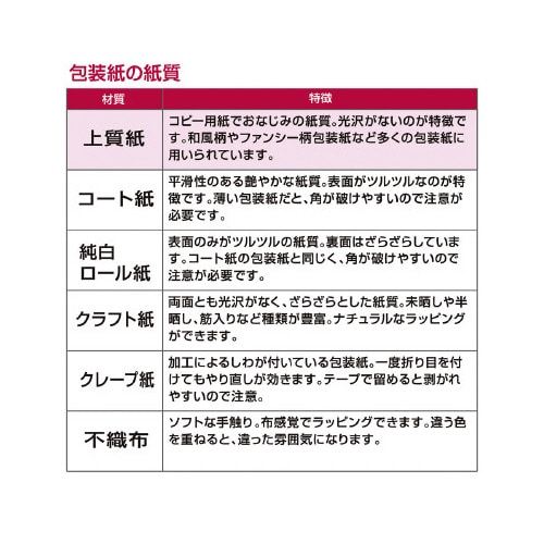 @~gu[@S