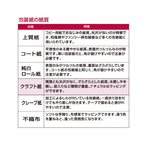 @^CYt[@S