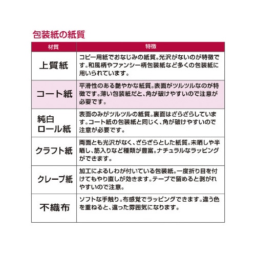 @mGXtBA@˔