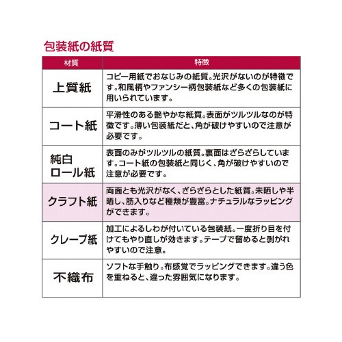 @ReXbh@S