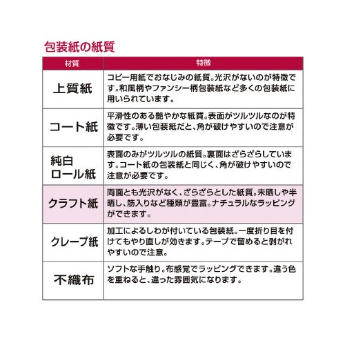 @ReXO[@S