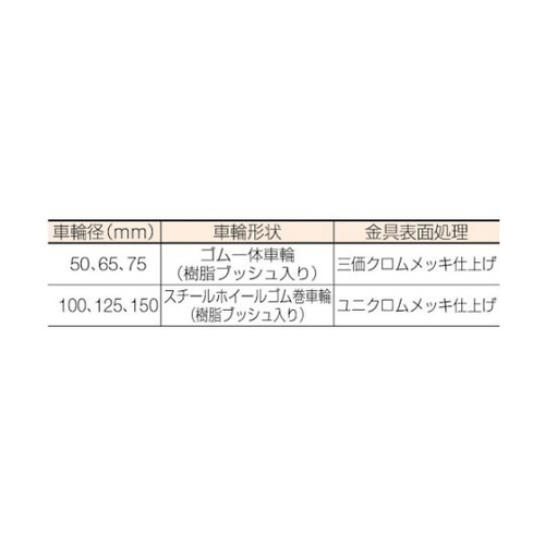 Qr^ŒSԂPQTV^