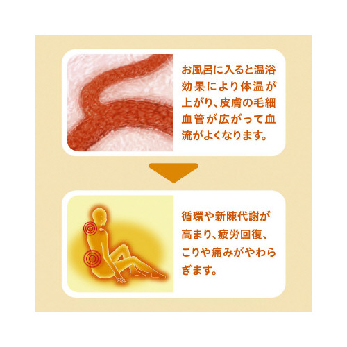 ou@䂸̍QO