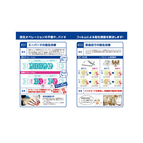 Kao 花王 バイオガード 中性洗剤 5L×2本 業務用 : 洗剤屋.com