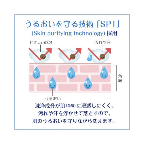 rI@邨Ƃ@{́@SWO