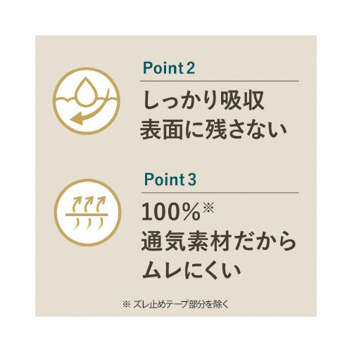 花王 ロリエしあわせ素肌超Ｓふつうの日羽つき 高さ１０８×長底辺