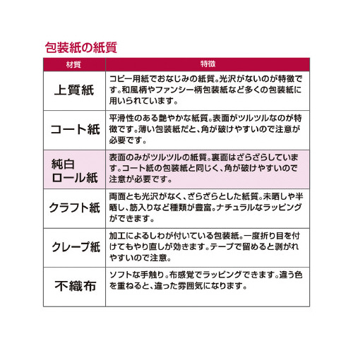 @xr[gCY@˔@TO
