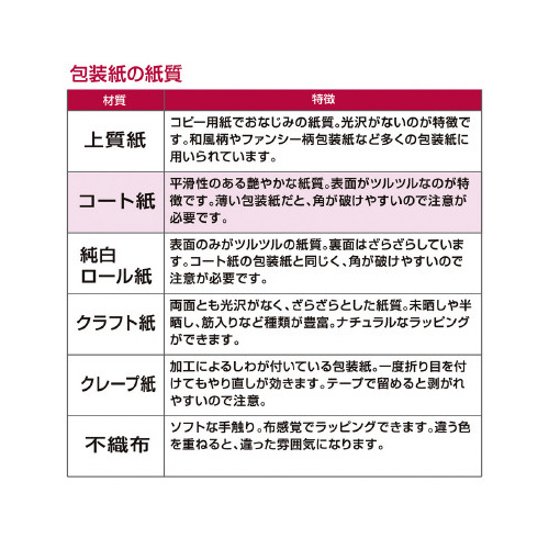@v`X^v@˔