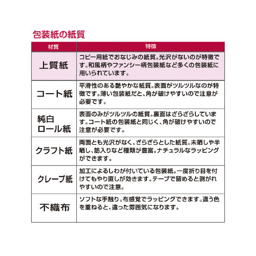 @Dij@˔