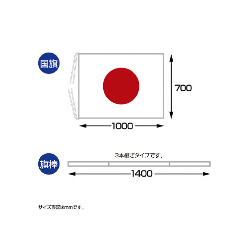 Zbgc