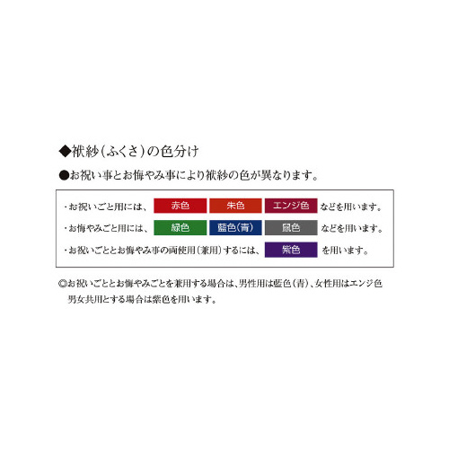 ӂ@߂񎇁@p