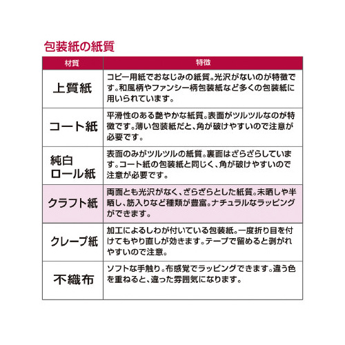 @ReXO[@˔