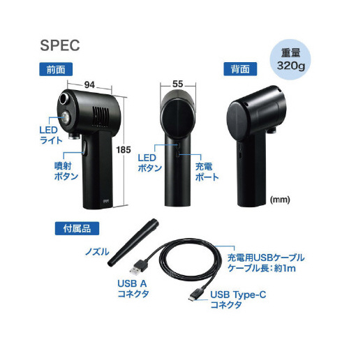 dGA_X^[