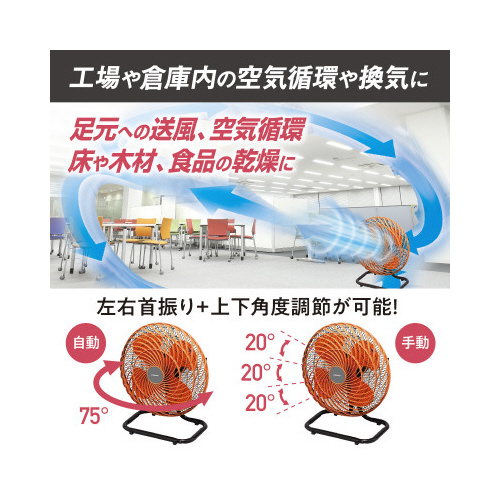 アイリスオーヤマ 工業扇風機 据え置きタイプ KF－431K