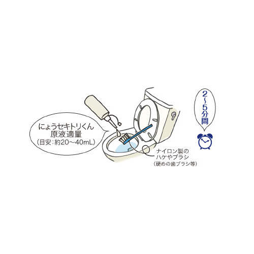 ɂ傤ZLg