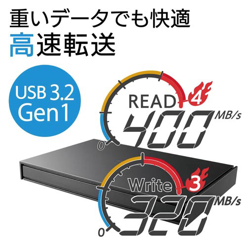 |[^urrc@f[^@Qsa@ubN
