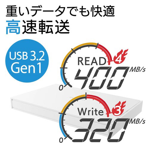 |[^urrc@f[^@Qsa@zCg