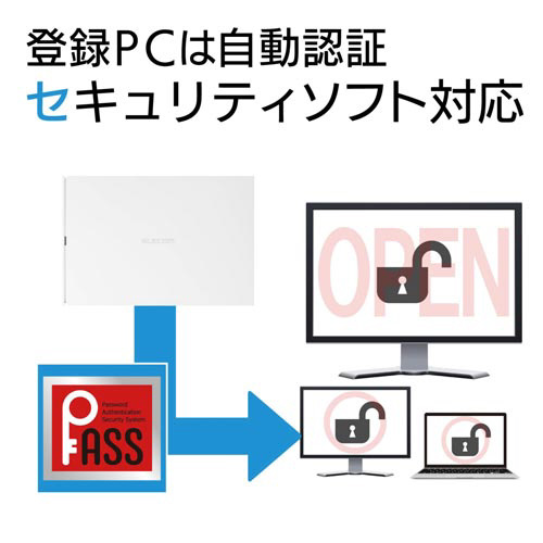 |[^urrc@f[^@Qsa@zCg
