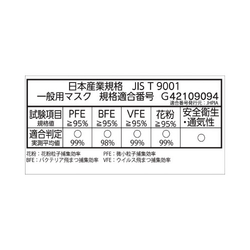 炭炭{sDz}XN@ӂ@ST~PO