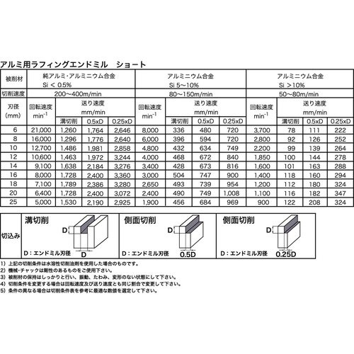 RnnCXA~ptBOGh~QO