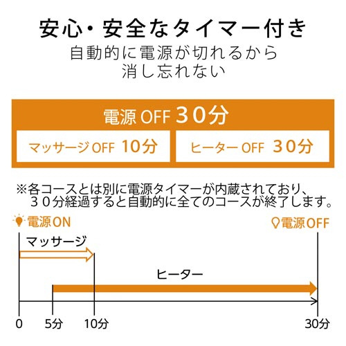 }bT[W[@V[g^@O[W