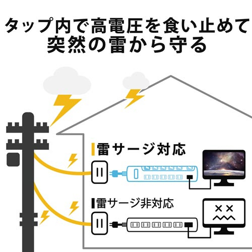 d^bv@P@Qo@U@I[N