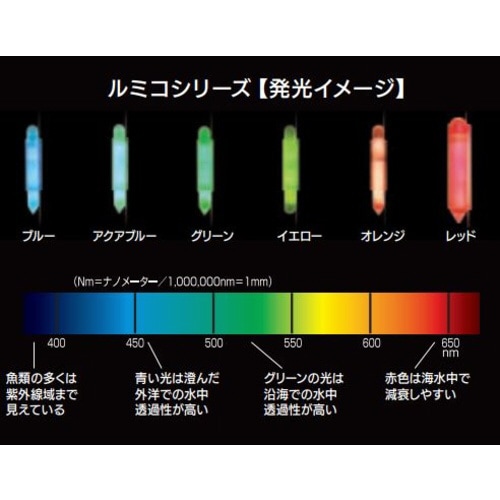 ~R@O[@`PTPOP