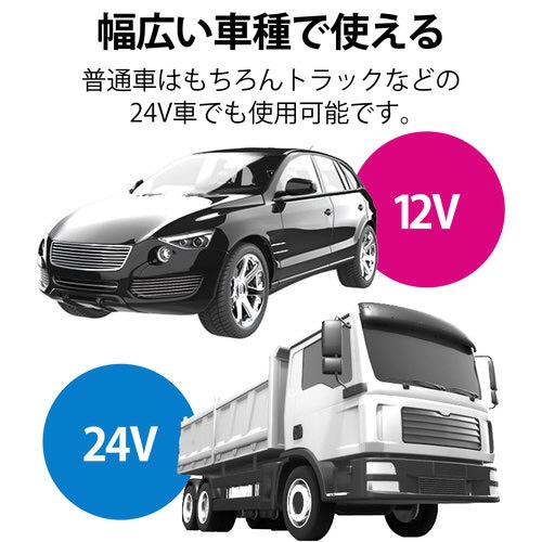ԍڏ[d@J[`[W[@^Cvb|[g@oc