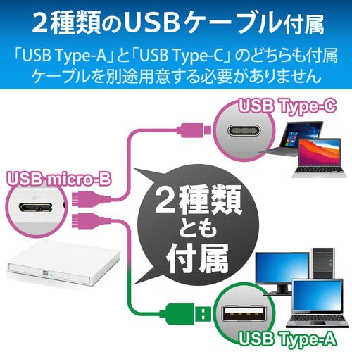 Ot|[^ucuchCu@zCg