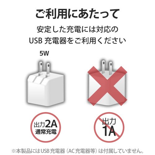 CX[d@Tv@@RpNg@ubN