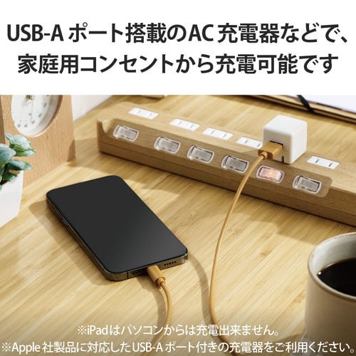 CgjOP[u@P@Cgx[W