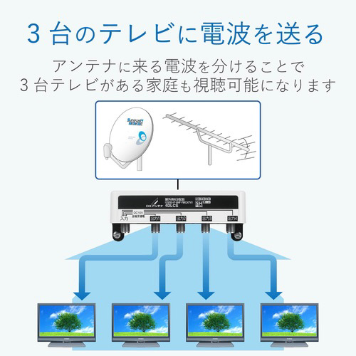ＤＸアンテナ アンテナ４分配器 全端子通電型 防水 プラＰＫＧ｜カウネット
