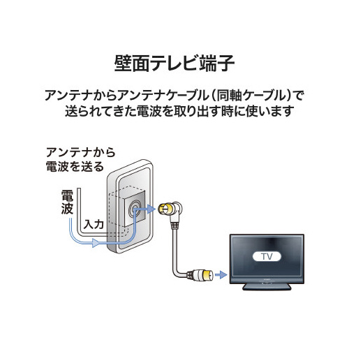 ^ǖʒ[q