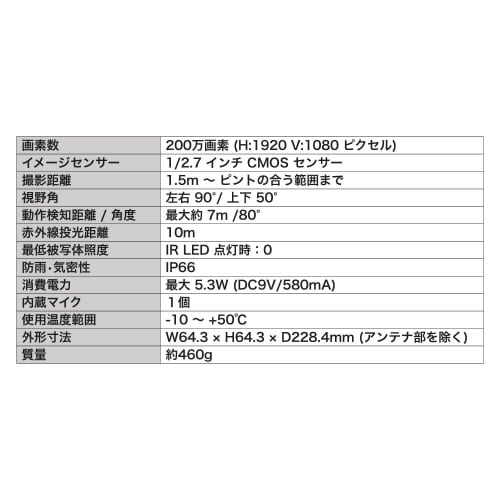 hƃJ@ĎJ@CX@tgcJ@j^[Zbg@oʘb@ZT[Cgt