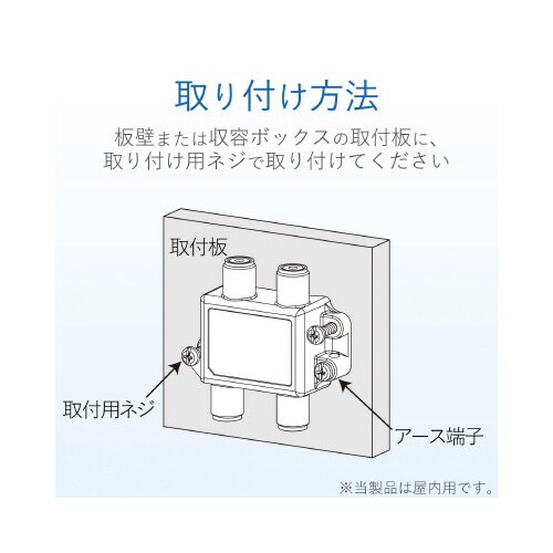 Uz@SjWjΉ@S[qʓd^@p