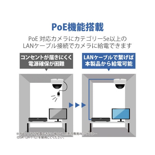 PUΉlbg[NR[_[
