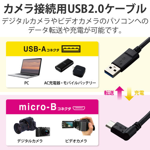 JP[u@}CNaP[u@Q@Ek
