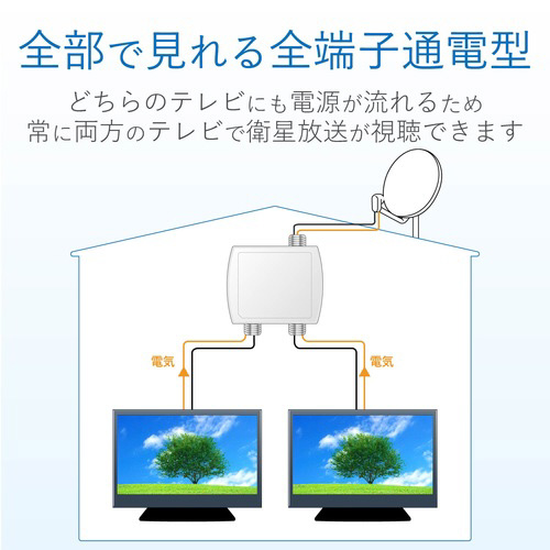 AeiQz@S[qʓd^@SjWj