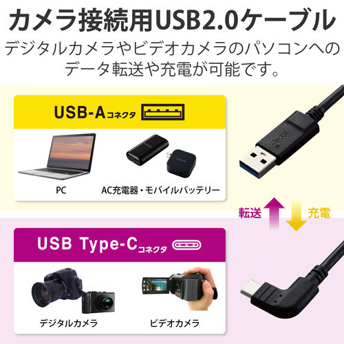 JP[u@^CvbP[u@`|b@R