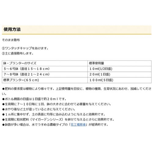 ԍHASʗp@VOO