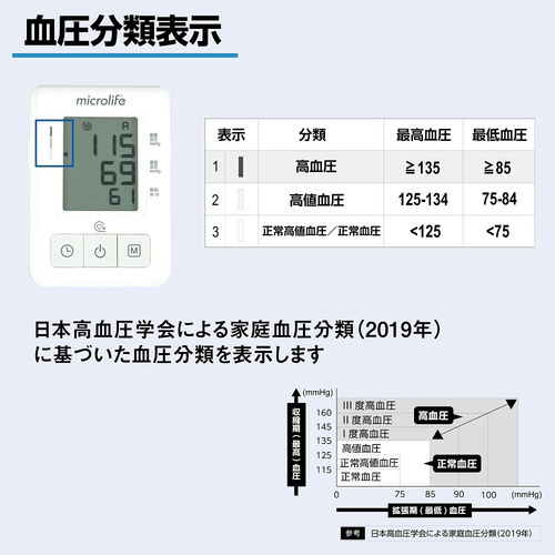 ao@aQ@a`rhb@rv