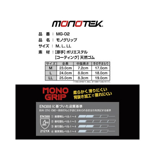 mObv