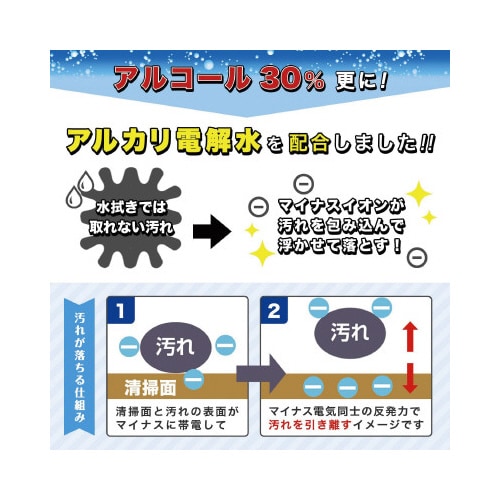 ���ۂ̌���������@�E�G�b�g�V�[�g