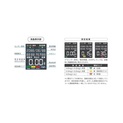 AR[`FbJ[@fw|`bOOQ