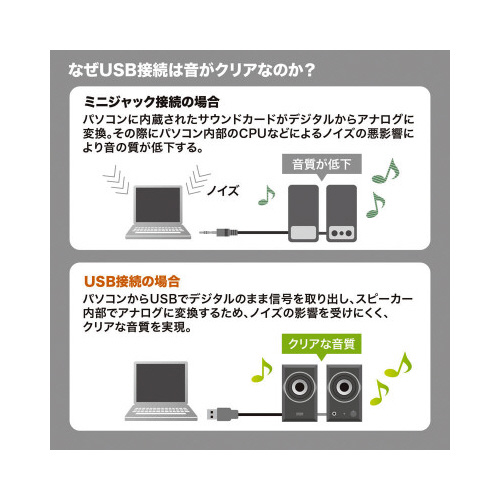 traXs[J[iubNj