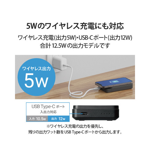 oCobe[@TOOO`@ubN