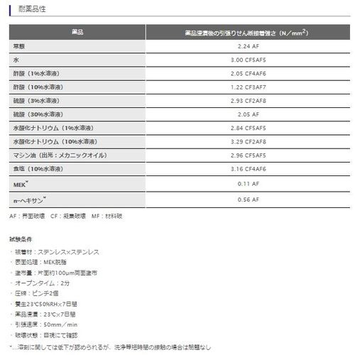 X[p[wWOOW@NAPRT@`w|PRX