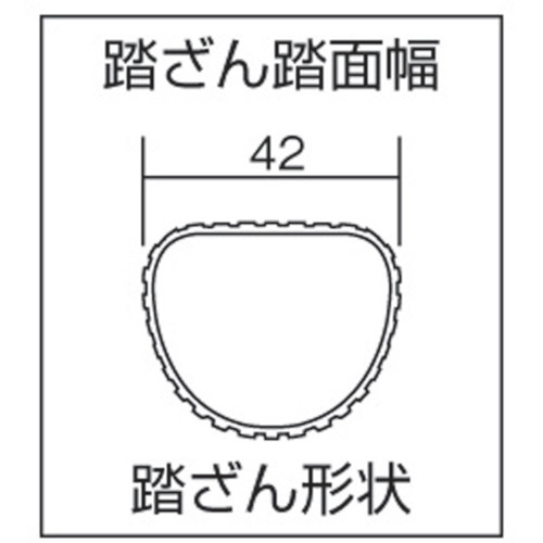 AbvXC_[PAyʌ^@gdP|SP